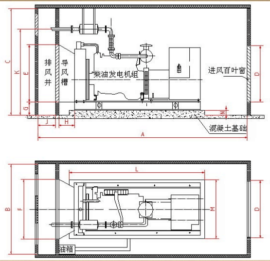 海南盛佳貿(mào)易訂購發(fā)電機(jī)組環(huán)保安裝工程